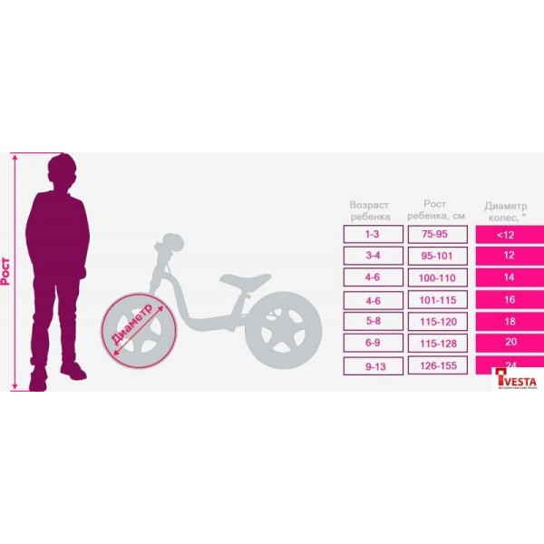 Детский велосипед Stark Geek 20 2024