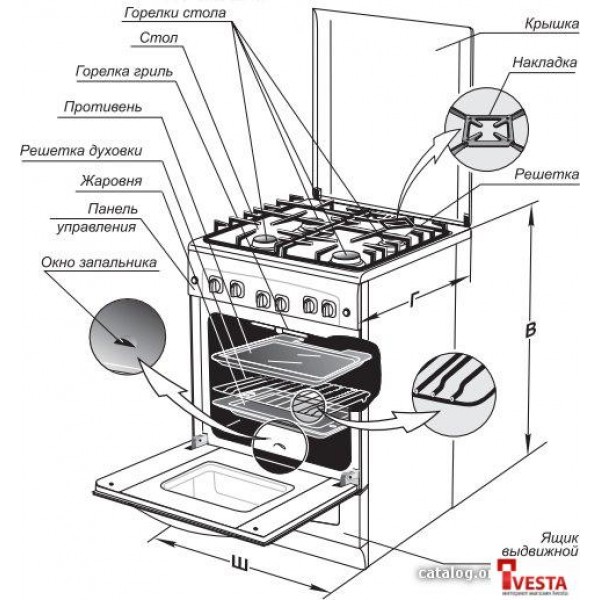 Кухонная плита GEFEST 5100-03 (чугунные решетки)