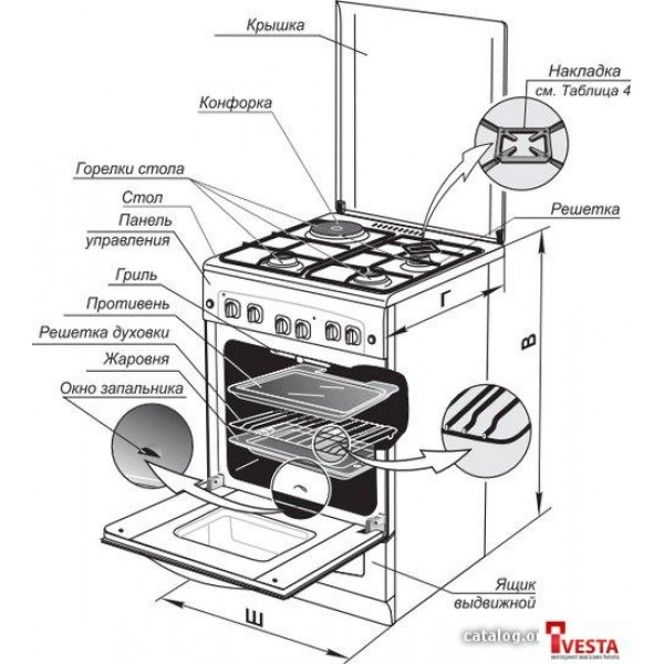 Кухонная плита GEFEST 5102-02 0001 (чугунные решетки)