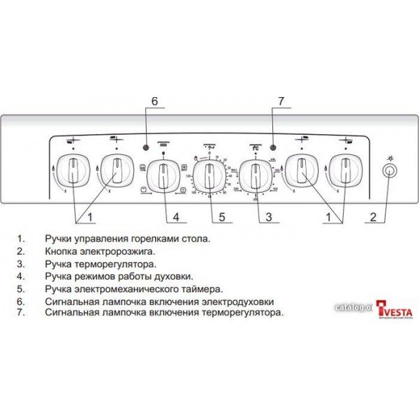 Кухонная плита GEFEST 5102-02 0001 (чугунные решетки)