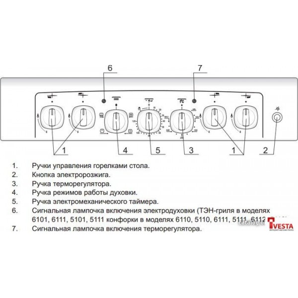 Кухонная плита GEFEST 5102-02 (чугунные решетки)
