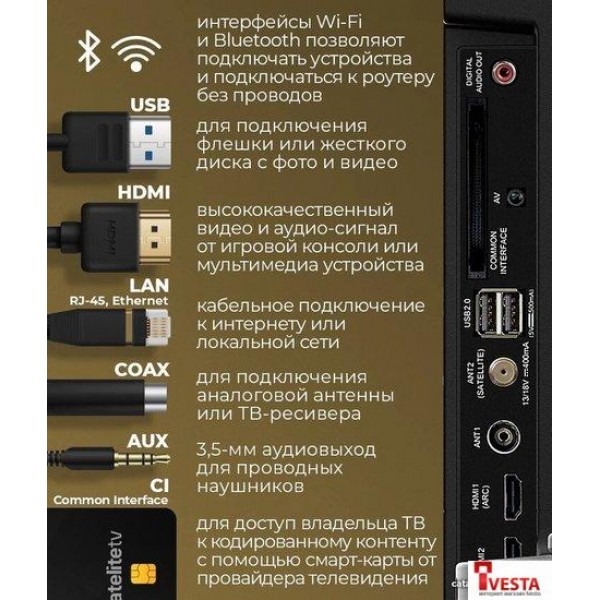 Телевизор MAUNFELD MLT55USX02