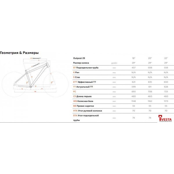 Велосипед Stark Outpost 29.1 D р.18 2021 (черный/серый)