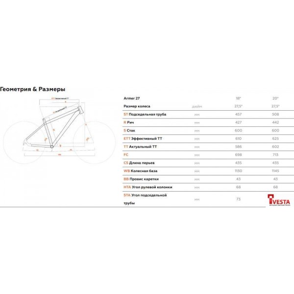 Велосипед Stark Armer 27.6 HD р.20 2021
