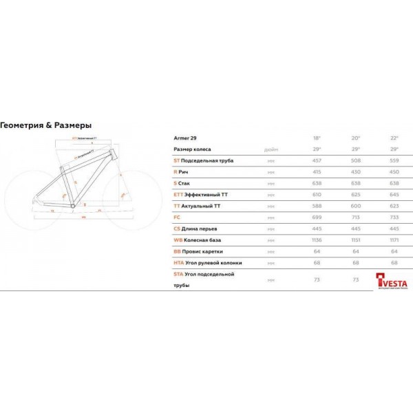 Велосипед Stark Armer 29.6 HD р.20 2021